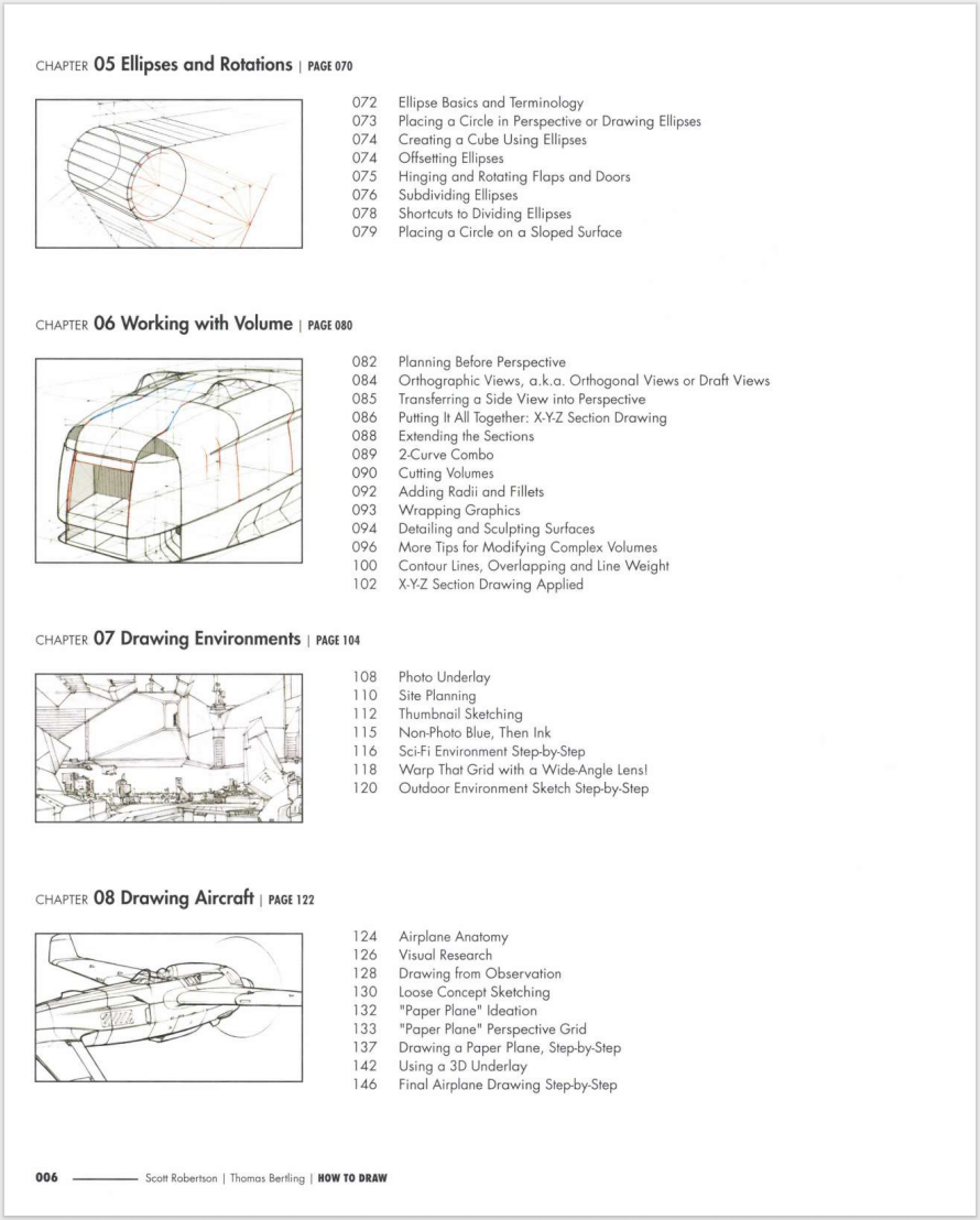 How To Draw Drawing And Sketching Objects And Environments From Your Imagination