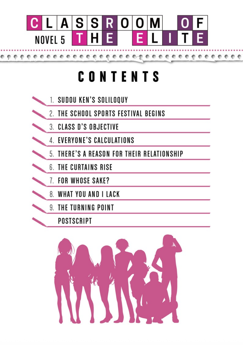 Classroom of the Elite_05