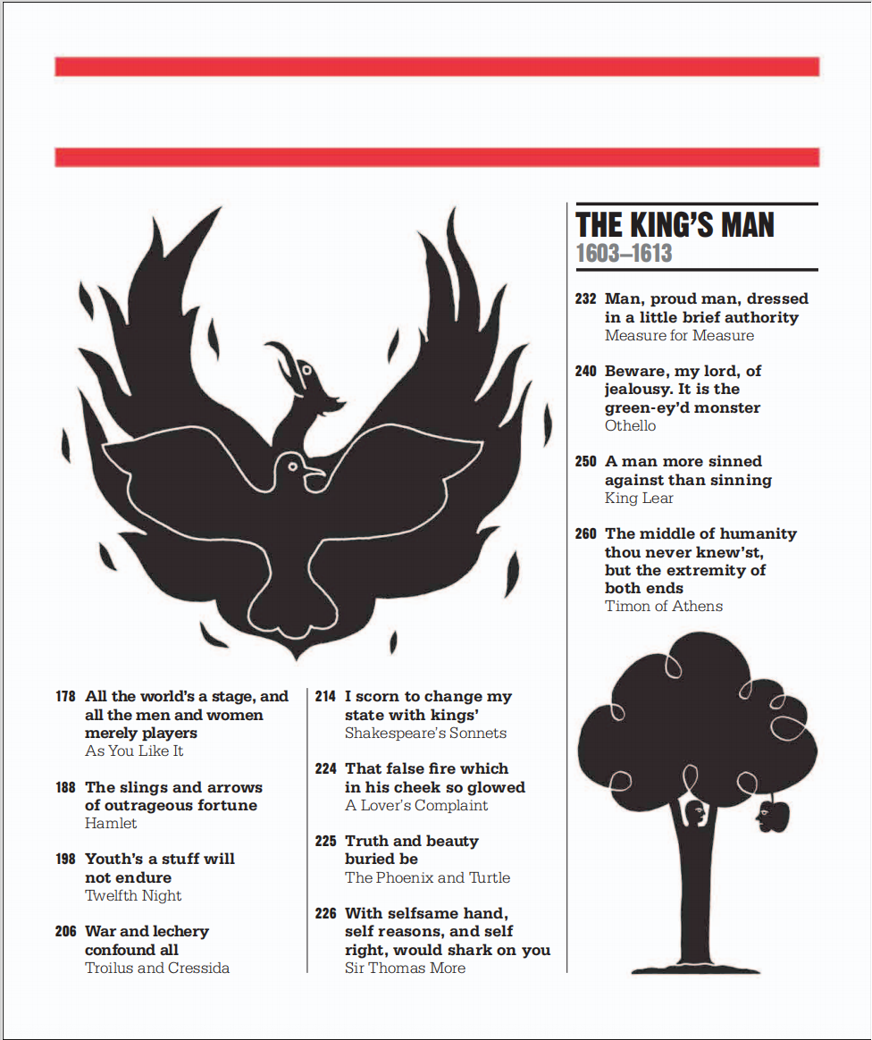 The Shakespeare Book Big Ideas Simply Explained