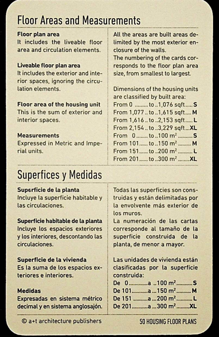 50 Housing Floor Plans